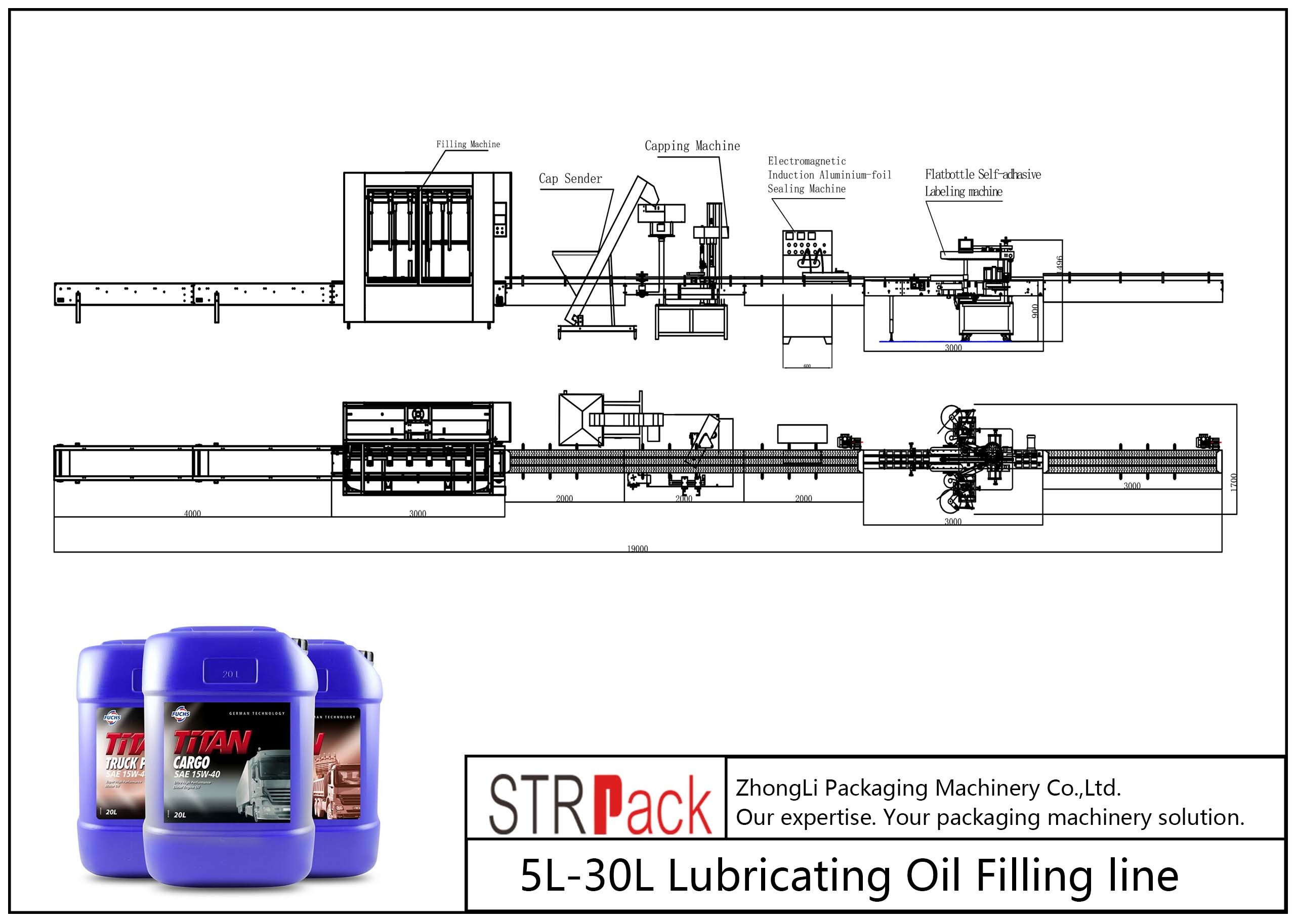 Αυτόματη γεμίζοντας γραμμή 5L λαδώνοντας πετρελαίου - το δίκτυο 30L ζυγίζει τη μηχανή πλήρωσης